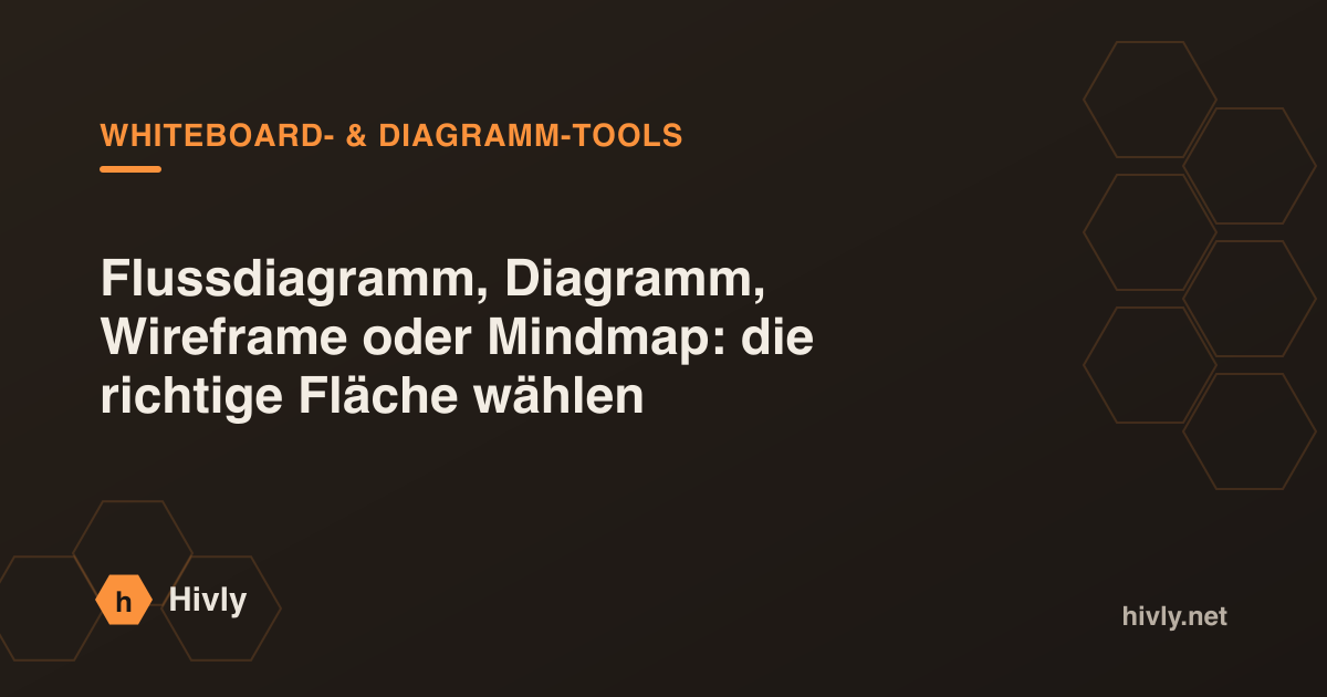 Flussdiagramm, Diagramm, Wireframe oder Mindmap: die richtige Fläche wählen