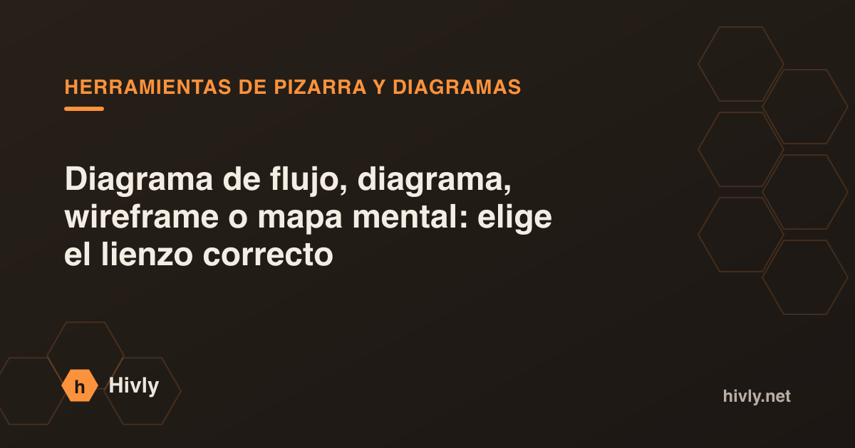 Diagrama de flujo, diagrama, wireframe o mapa mental: elige el lienzo correcto
