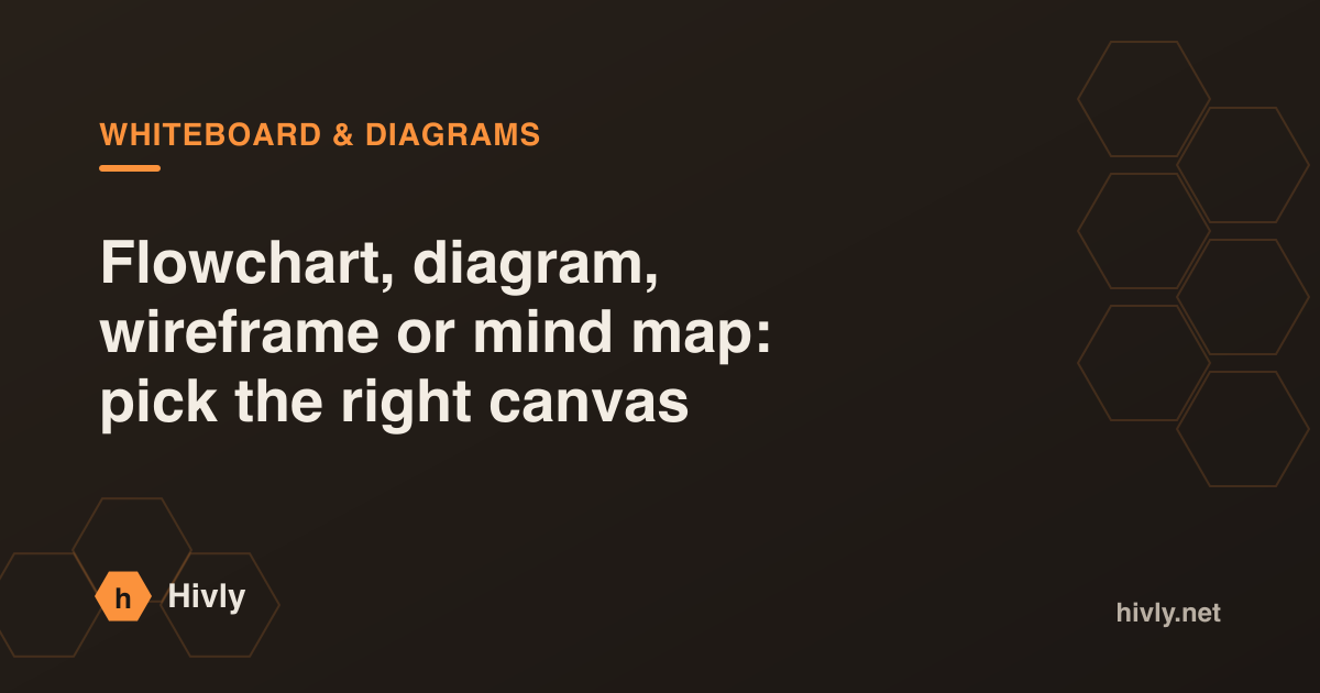 Flowchart, diagram, wireframe or mind map: pick the right canvas — Hivly