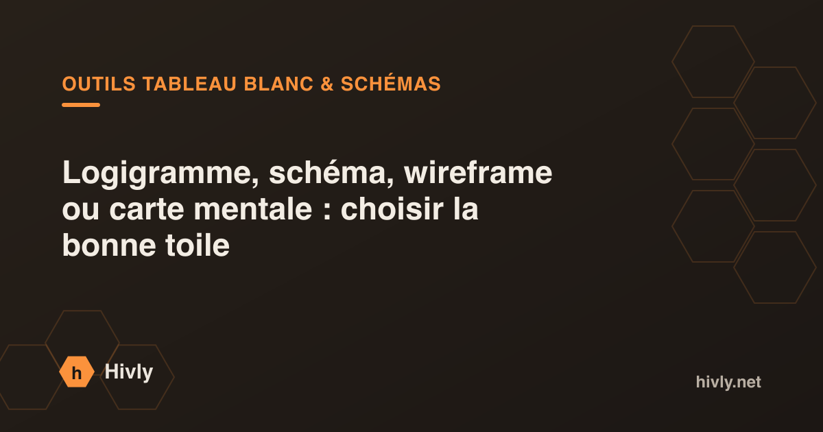 Logigramme, schéma, wireframe ou carte mentale : choisir la bonne toile